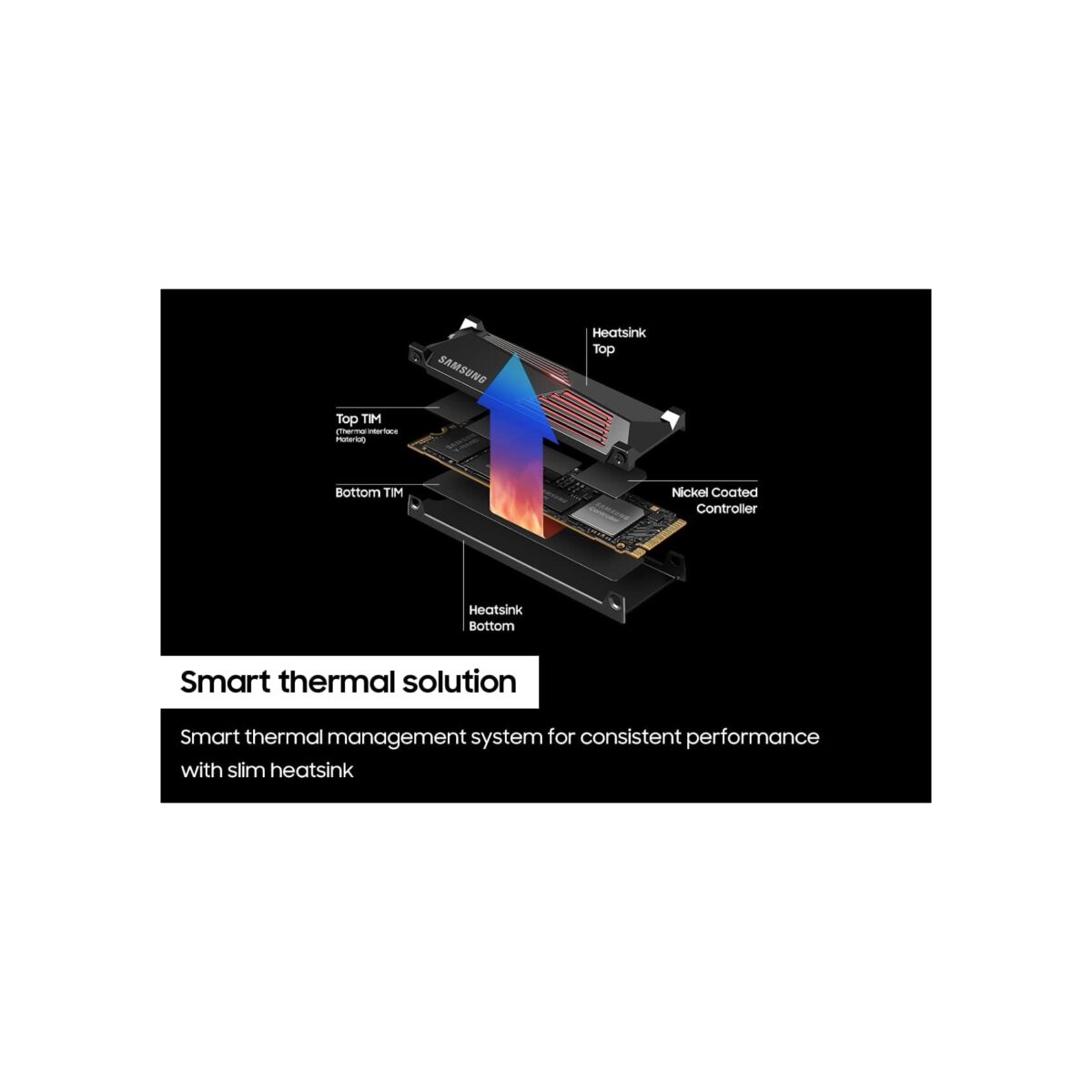 SSD M.2 2TB Samsung MZ-V9P2T0CW NVMe 990 Pro Series Heatsink - Image 10