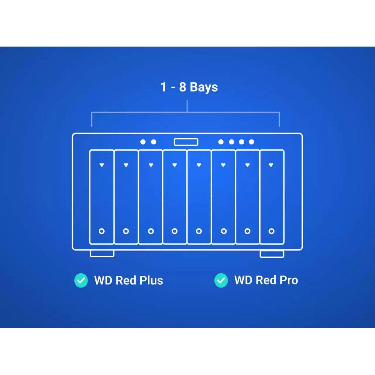 WD 12TB WD122KFBX Red Pro 3.5in SATA III 512MB 7.200rpm - Image 3