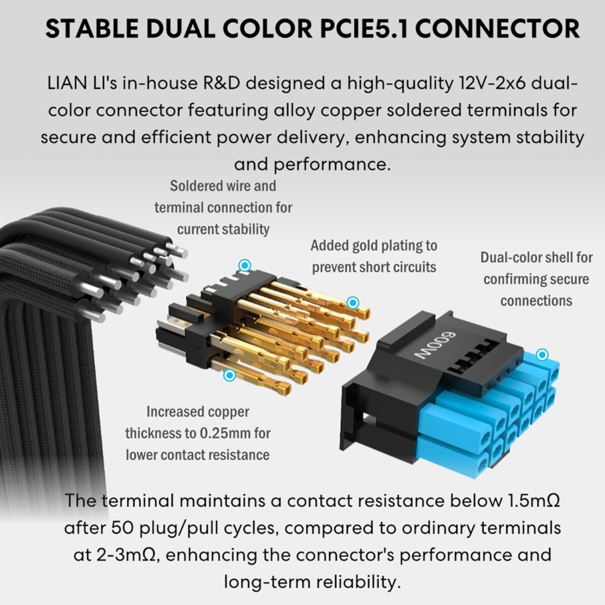 Lian Li 1200W EDGE 80PLUS Gold PCIe 5.1, ATX 3,1 USB HUB, Belo 43792 - Image 3
